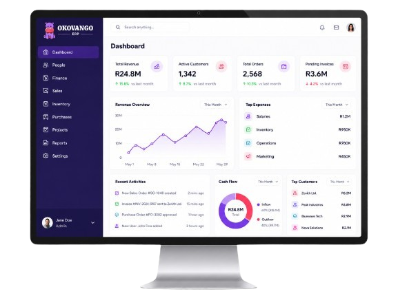 Okovango ERP desktop dashboard for accounting, HR, CRM and business reporting